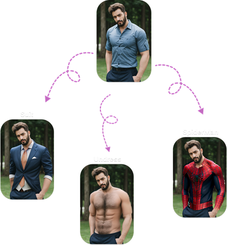 UndressMale AI generator modes